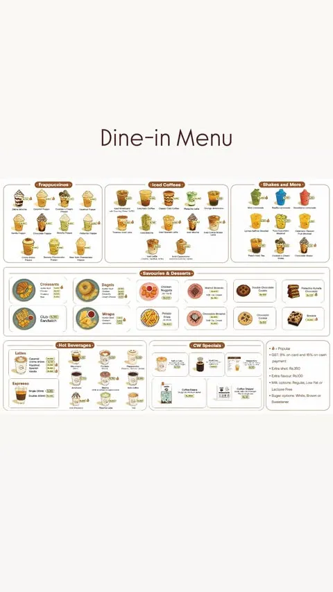 Coffee Wagera Gulberg Galleria menu