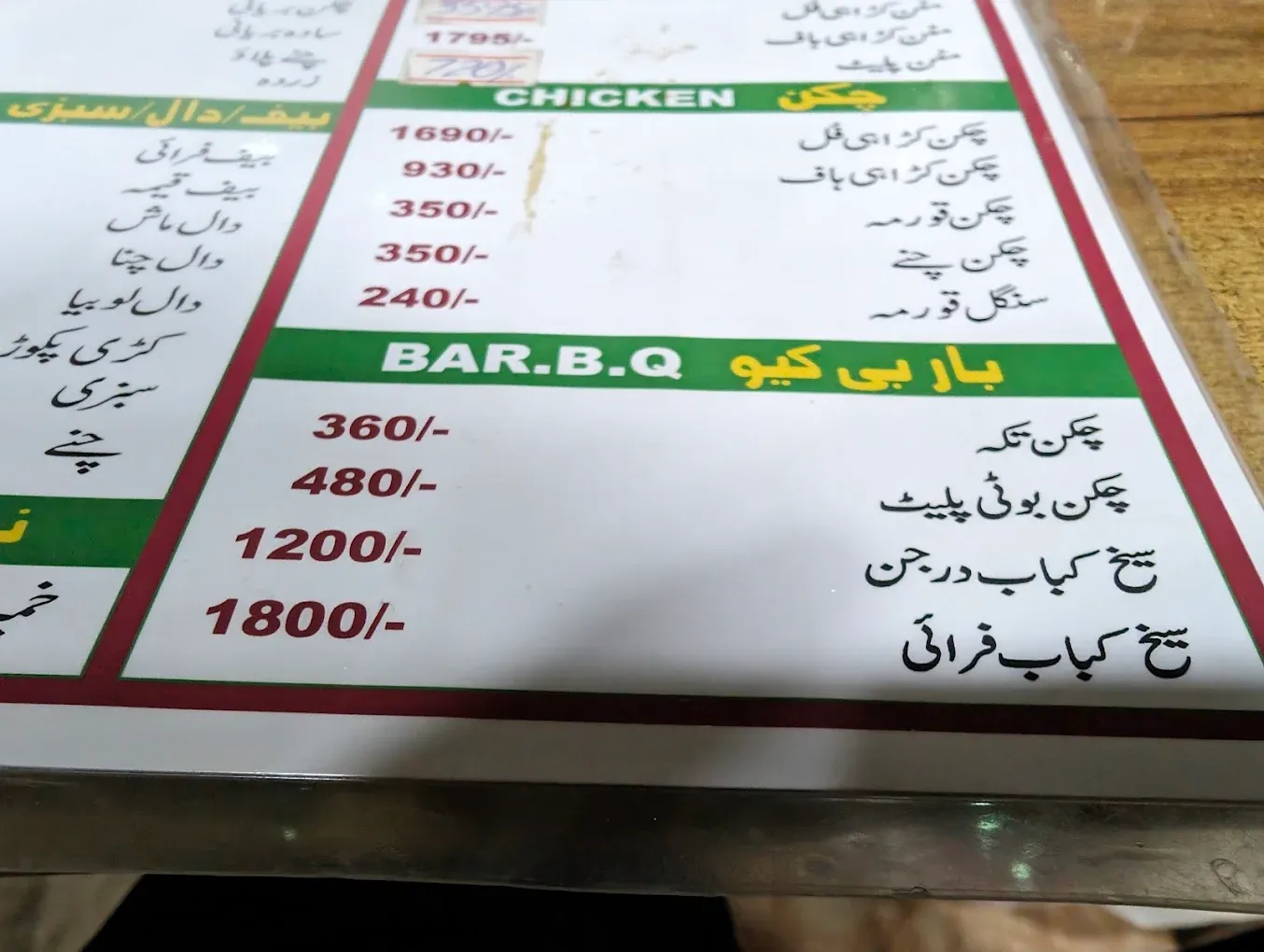 New Rahat Cafe menu