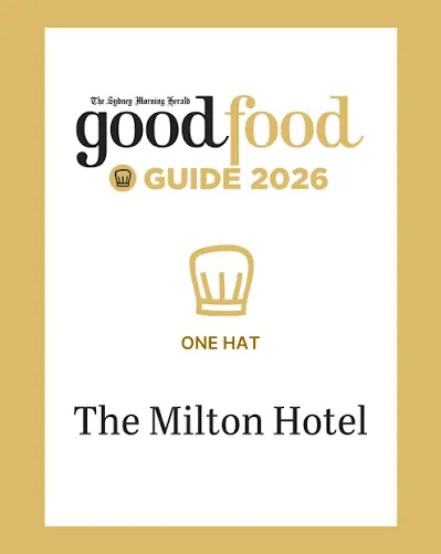 Hotel Milton Islamabad menu