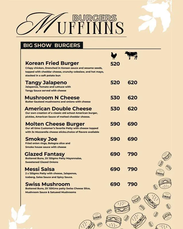Muff Inns Cafe & Grill menu